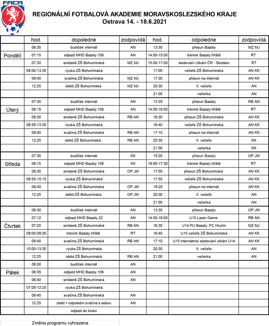 24.-OV-Týdenní-tréninkový-plán-RFA-14.6.---18.6.png